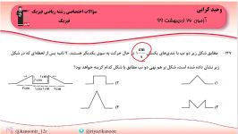 حل تست دوازدهم فصل 4 رشته ریاضی فصل 3 رشته تجربی