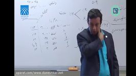 کارگاه رزومه نویسی مصاحبه شغلی