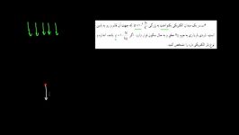 کلاس درس  فیزیک ۳  الکتریسیته ساکن ۵