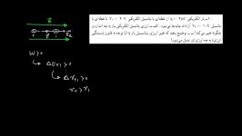 کلاس درس  فیزیک ۳  الکتریسیته ساکن ۹