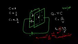 کلاس درس  الکتریسیته ساکن ۱۱  ظرفیت خازن دی الکتریک
