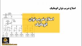 اصلاح ضریب توان اتوماتیک