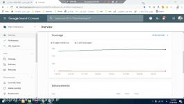 رفع مشکل 404 تغییر مسیر مطالب قدیمی در وردپرس