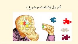 پودمان مستند سازی پایه هفتم درس کاروفناوری