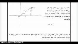 مختصات قطبی دکارتی