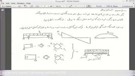 پکیج آموزش مجازی کارشناس رسمی دادگستری رشته راه ساختمان در جهاددانشگاهی زنجان