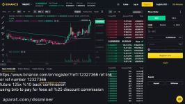 dssminer.com TNB BTC Time New Bank Bitcoin Binance