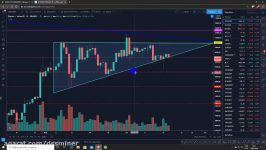 dssminer.com Anlise Tcnica do Bitcoin e Altcoins  17 06 2020