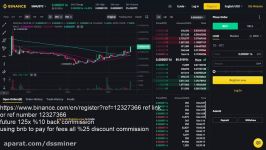 dssminer.com SNM BTC Sonme Bitcoin Binance