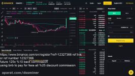 dssminer.com Ogn Btc Origin Token Bitcoin Binance