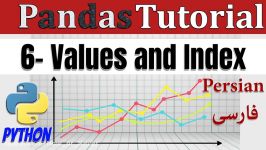 6  مشاهده تمامی ایندکس ها مقادیر سریز به کمک دو مشخصه index values