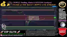 dssminer.com BITCOIN FAKE BULL RALLY BEWARE 7K  LIVE Crypto Analysis TA u002