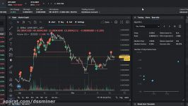 dssminer.com Base Info  Crypto Academy  Bitcoin and Altcoin Trading