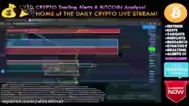 dssminer.com BITCOIN GIGANTIC DUMP REJECTION COMINGLIVE Crypto Analysis TA B