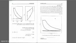 مولد قدرت جلسه دوازهم