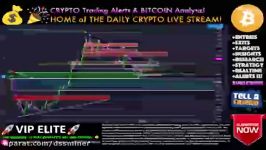 dssminer.com BITCOIN PARABOLIC STAIRCASE Theory LIVE Crypto Analysis TA BTC Cr