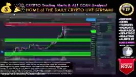 dssminer.com Bitcoin BULL MARKET ENDS THIS WEEK LIVE Crypto Trading Analysis 