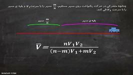 مکانیک  سرعت متوسط در حرکت یکنواخت روی مسیر مستقیم 1
