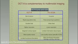 OCTA in CNV