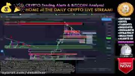 dssminer.com BITCOIN 15000 NEXT TODAYS PRICE PUMP TARGETSLIVE Crypto Analysi