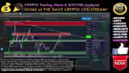 dssminer.com Bitcoin URGENT BULL TRAP CONFIRMEDLIVE Crypto Trading Analysis B