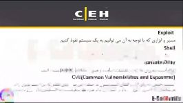 دوره آموزشی CEH  آشنایی اصطلاحات