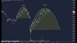 dssminer.com Haejin.com Bitcoin BTCs Tale of Two Domes