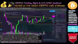 dssminer.com Bitcoin READY FOR 16000 OR DUMP  LIVE Crypto Trading Analysis 