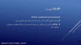 data olap