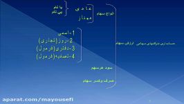 حسابداری شرکت ها جلسه هقت میثم یوسفی دانشکده شهید چمران رشت