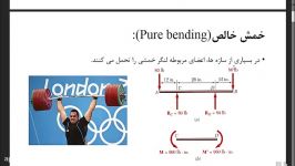 مقاومت مصالح  چهارم  تنش نرمال