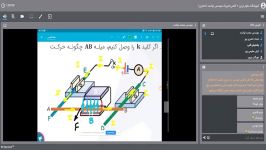 مهندس محمد نوکنده  فیزیک  مغناطیس  نمونه تدریس ۱۳۹۹  علوم ایران آنلاین