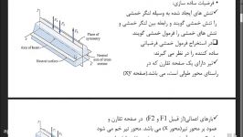 مقاومت مصالح  پنجم  خمش خالص