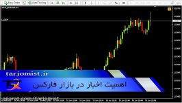 اهمیت اخبار تأثیرگذاری آن در بازار فارکس