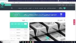 تحلیل بازار ارزهای دیجیتال در هفته اول تیر ماه 1399