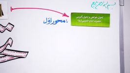 مرور سریع  سخنرانی تلویزیونی به مناسبت سی ویکمین سالگرد رحلت امام خمینی