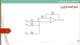 آزمایشگاه مدار مجتمع خطی