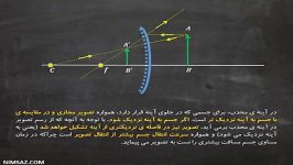 اپتیک  انتقال جسم تصویر در آینه محدب