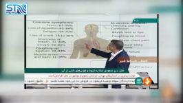 علائم اصلی کرونا زبان دکتر حریرچی