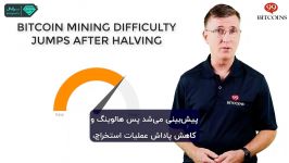 اخبار هفتگی بیت کوین BTC  هفته اول تیر ماه 1399