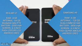 Realme U1 vs Samsung A9 Speed Test   TechTag 720 X 720 