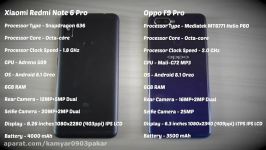 Redmi Note 6 Pro vs Oppo F9 Pro SpeedTest and Camera Comparison 720 X 720 