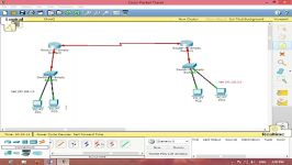 آموزش Cisco Packet Tracer  آدرس دهی استاتیک