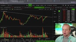      dssminer.com    BITCOIN COILING UP FOR A MOVE   GLOBAL MARKET F