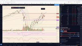      dssminer.com    SP500 SPY DJIA Gold Bitcoin analysis  6 