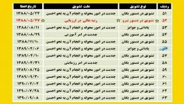 بابک جاوردی ۱۶ علیرضا افتخاری