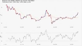 dssminer.com cloudmining and automated trader BOT Binance coins 2020 08 07 olc