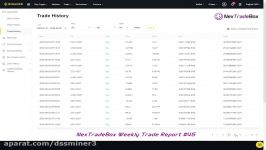 dssminer.com cloudmining and automated trader BOT Binance Trade History  2020