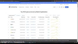 dssminer.com cloudmining and automated trader BOT Bitcoin Hit 100k Bull Run