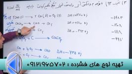 نکات کلیدی شیمی دکتراکبری در انتشارات گیلنا 4